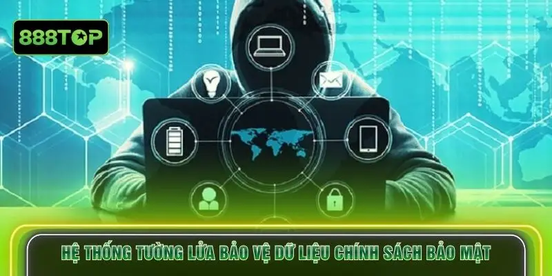 Hệ thống tường lửa bảo vệ dữ liệu chính sách bảo mật